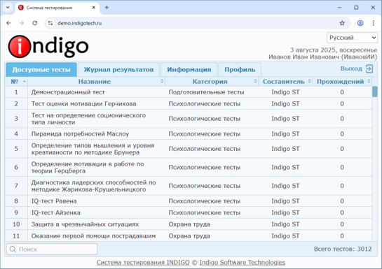 Список тестов