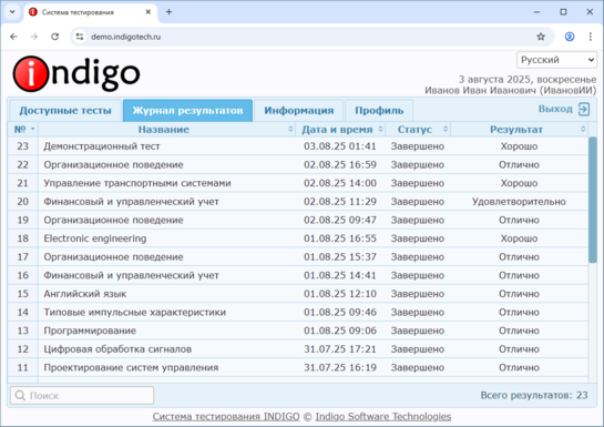 Журнал результатов
